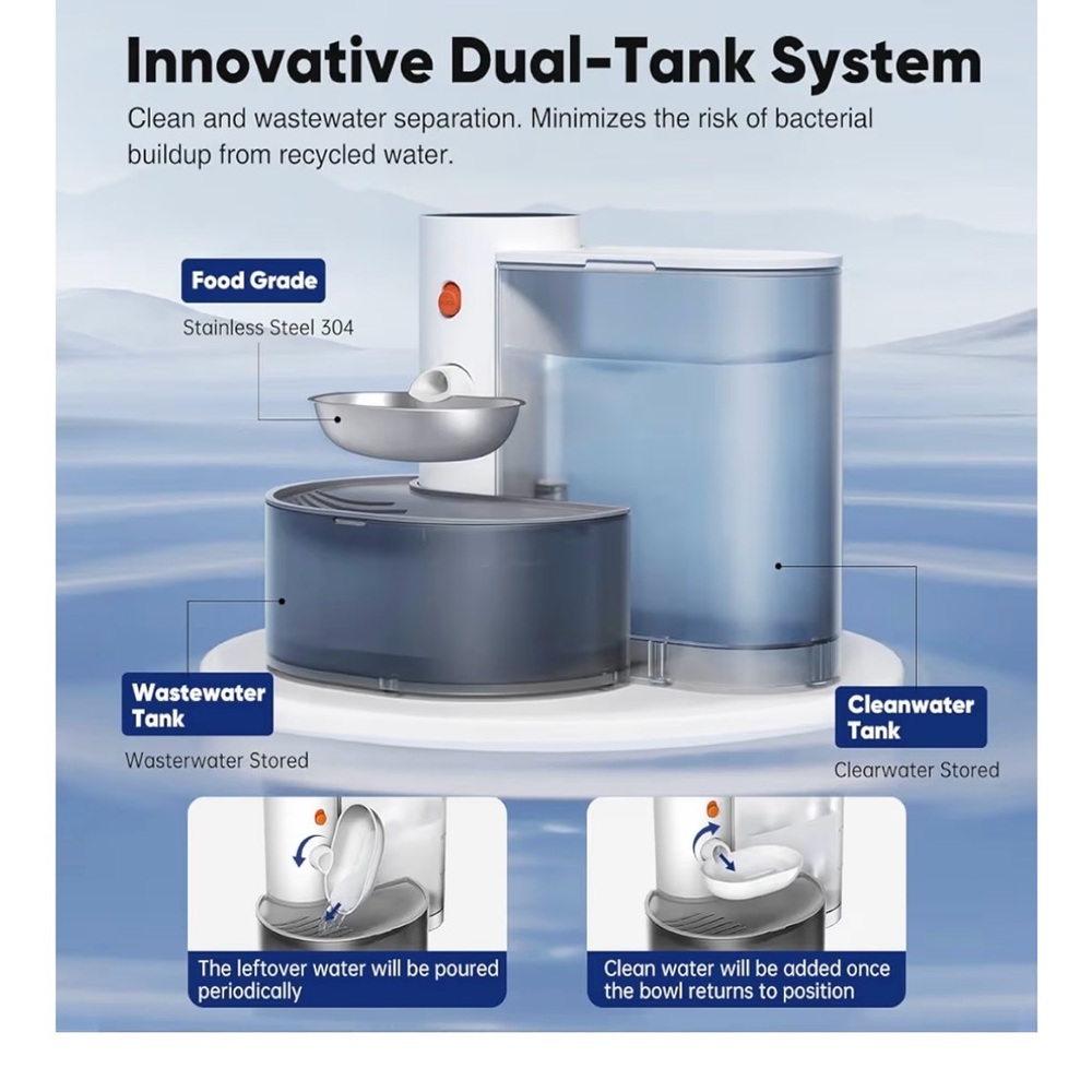 Automatic Pet Water Fountain Dispenser - White & Gray - Picture 2 of 10